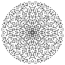 Gaussian Primes